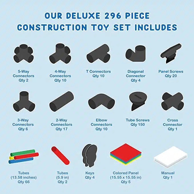 Funphix UK Deluxe Kit indoor outdoor playset with a breakdown of the 296 piece construction components included.