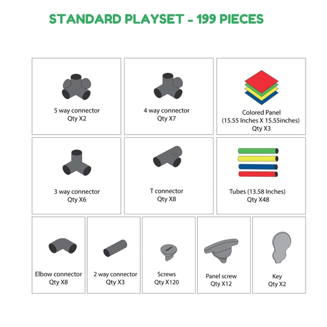 Funphix Standard Kit pieces diagram highlighting the 199 components including connectors, panels, and tubes that foster STEM skills for children.